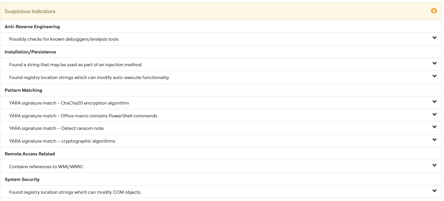 Hybrid Analysis Proof